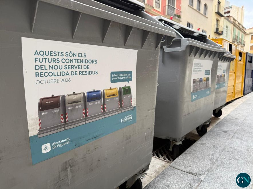 Contenidors actuals / Aj.Figueres